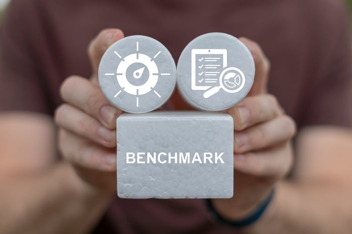 Benchmarking